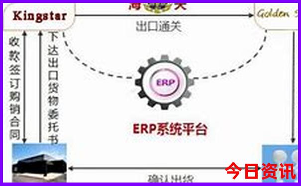 辽阳旅游景点哪里好玩的地方